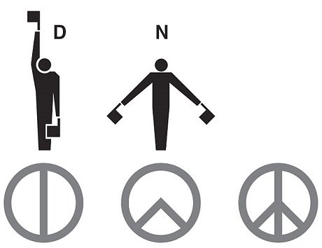 peace symbol